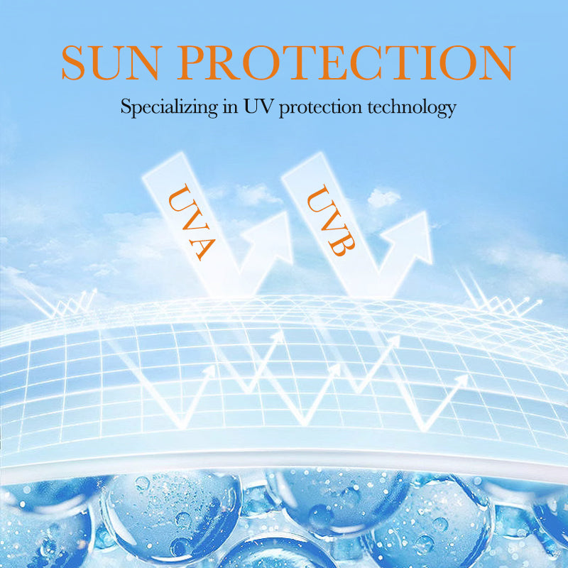 SADOER Dual-Tube Sunscreen – Repair + UV Protection 50g